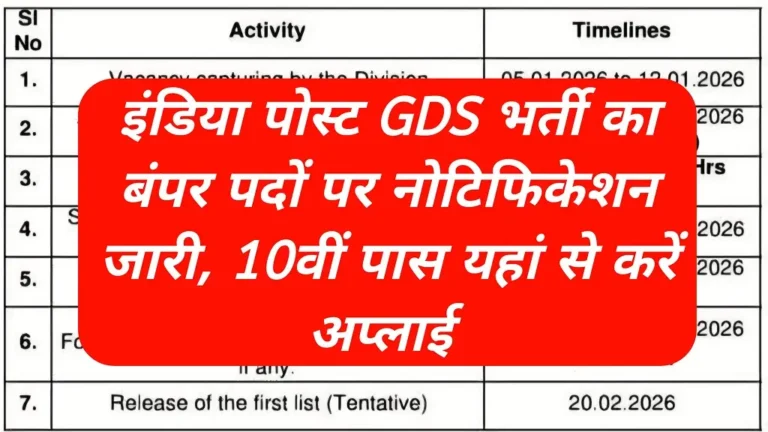 India Post GDS Recruitment 2026