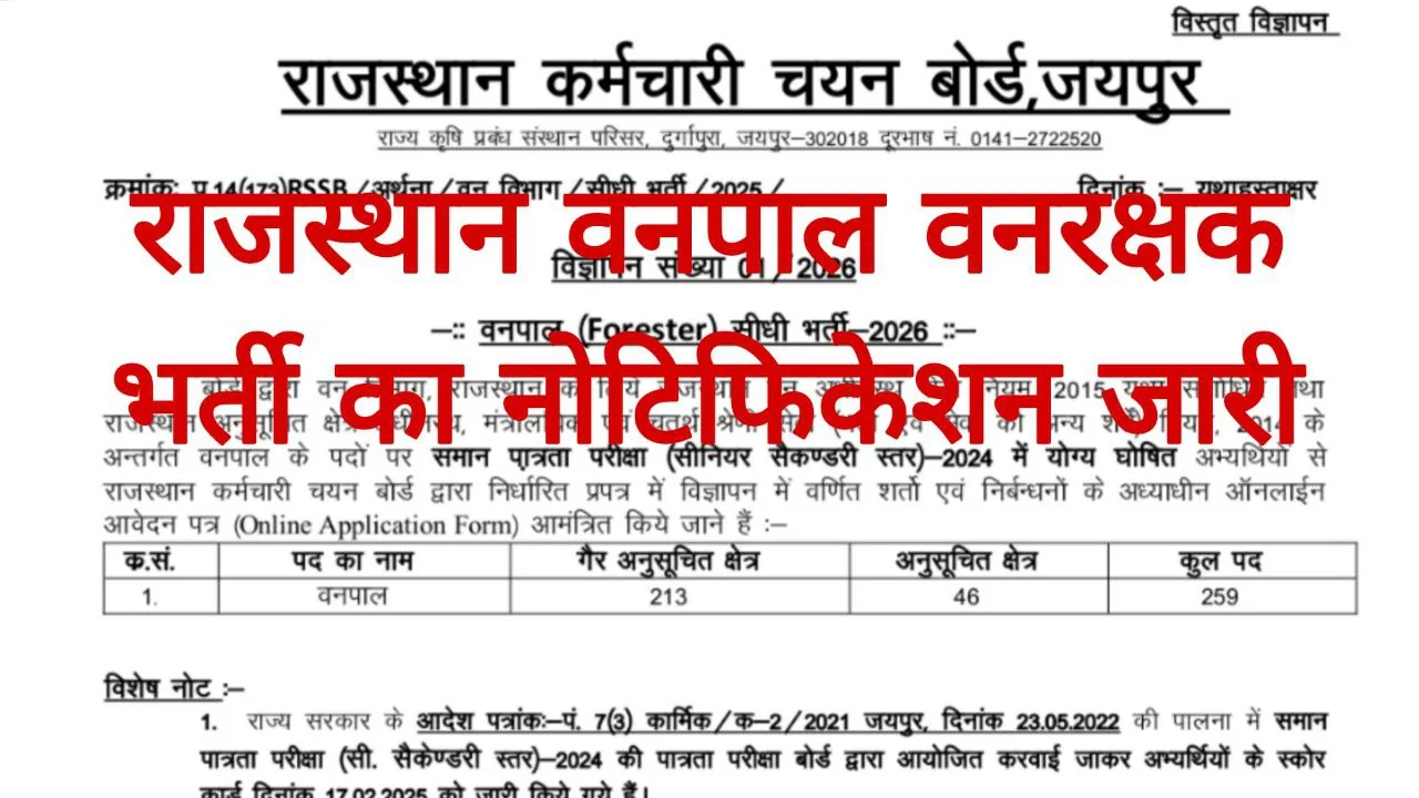 Rajasthan Forest Guard Recruitment 2026